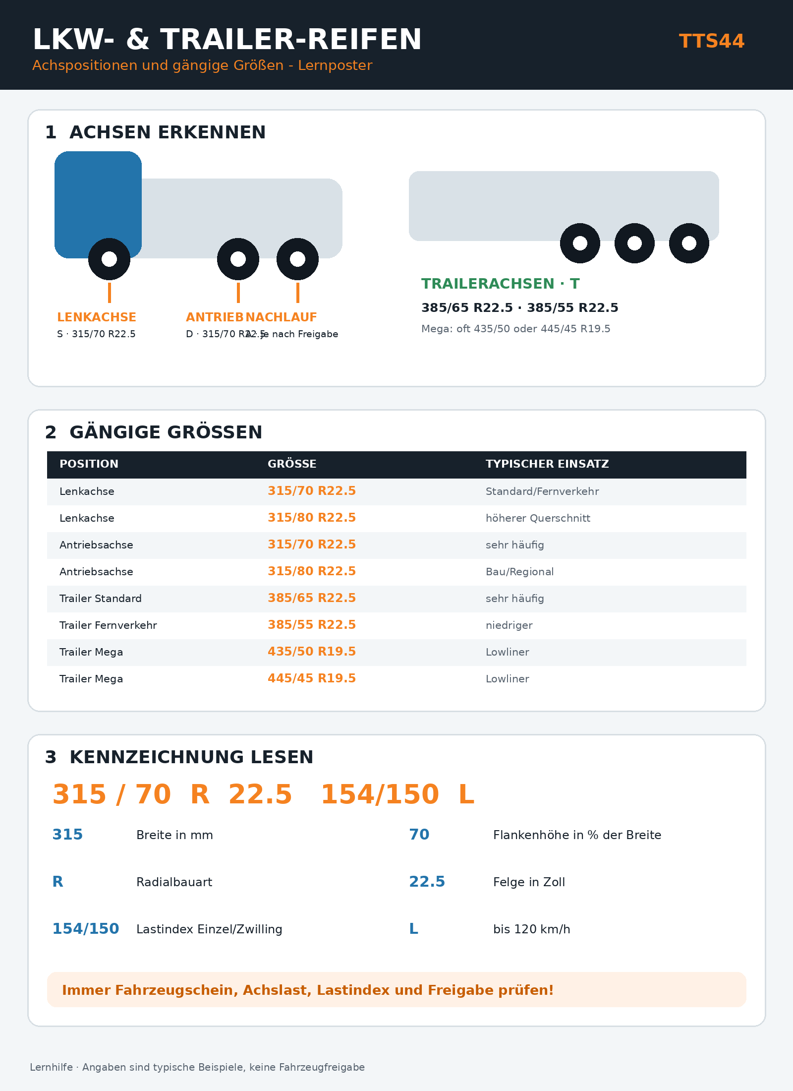LKW Reifenservice